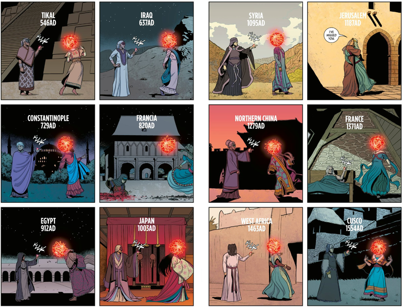 Ananke doing the thing she does, over and over through the centuries.